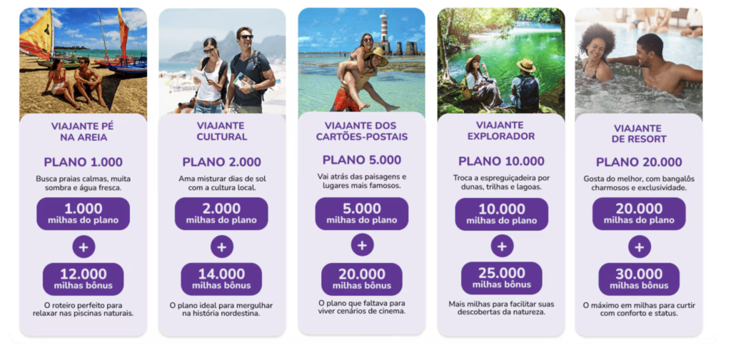 Clube Smiles lança promoção com até 50 mil milhas bônus para novos assinantes
